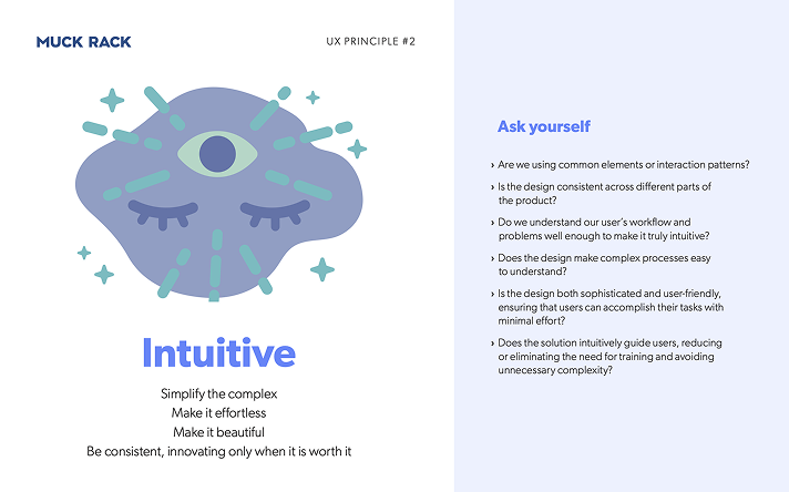 Intuitive