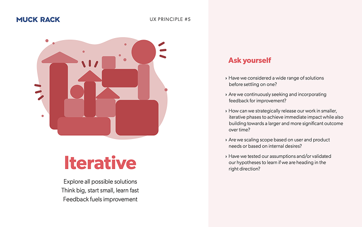 Iterative